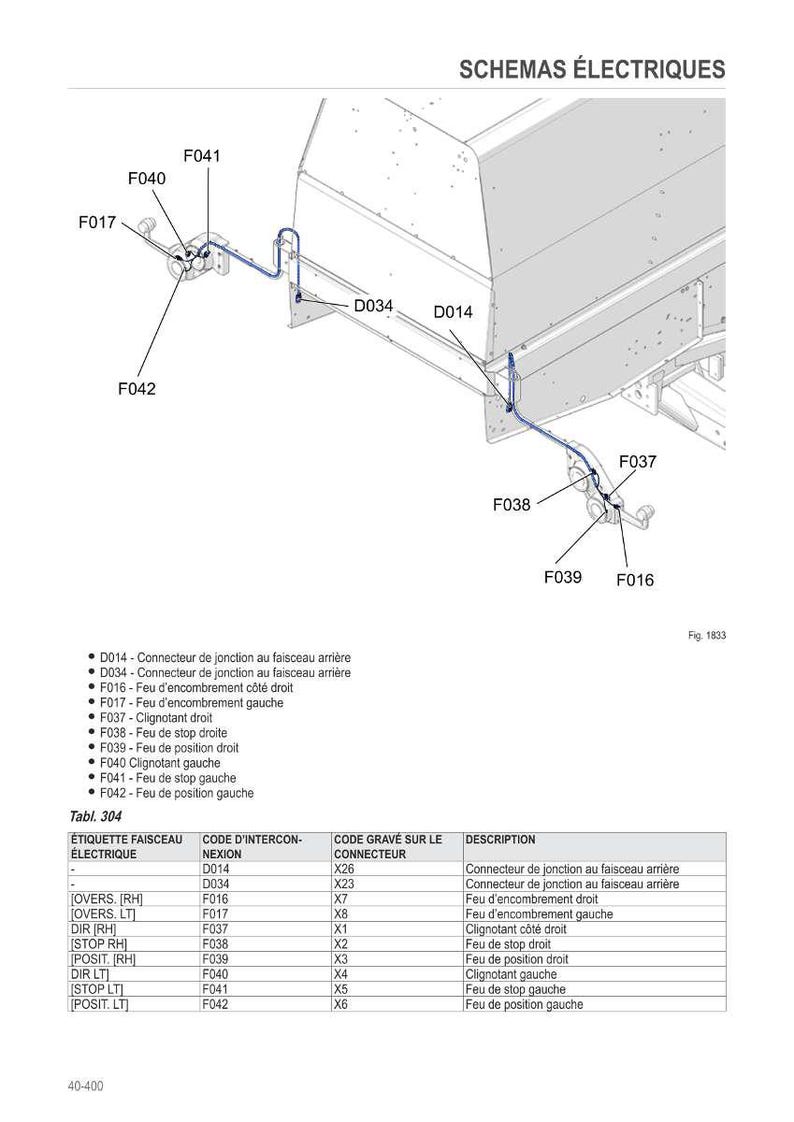 Puede incluir: Diagrama de esquemas el&eacute;ctricos con etiquetas y una tabla. El diagrama muestra cableado y conectores etiquetados D014, D034, F016, F017, F037, F038, F039, F040, F041 y F042. La tabla enumera los componentes el&eacute;ctricos y sus c&oacute;digos.
