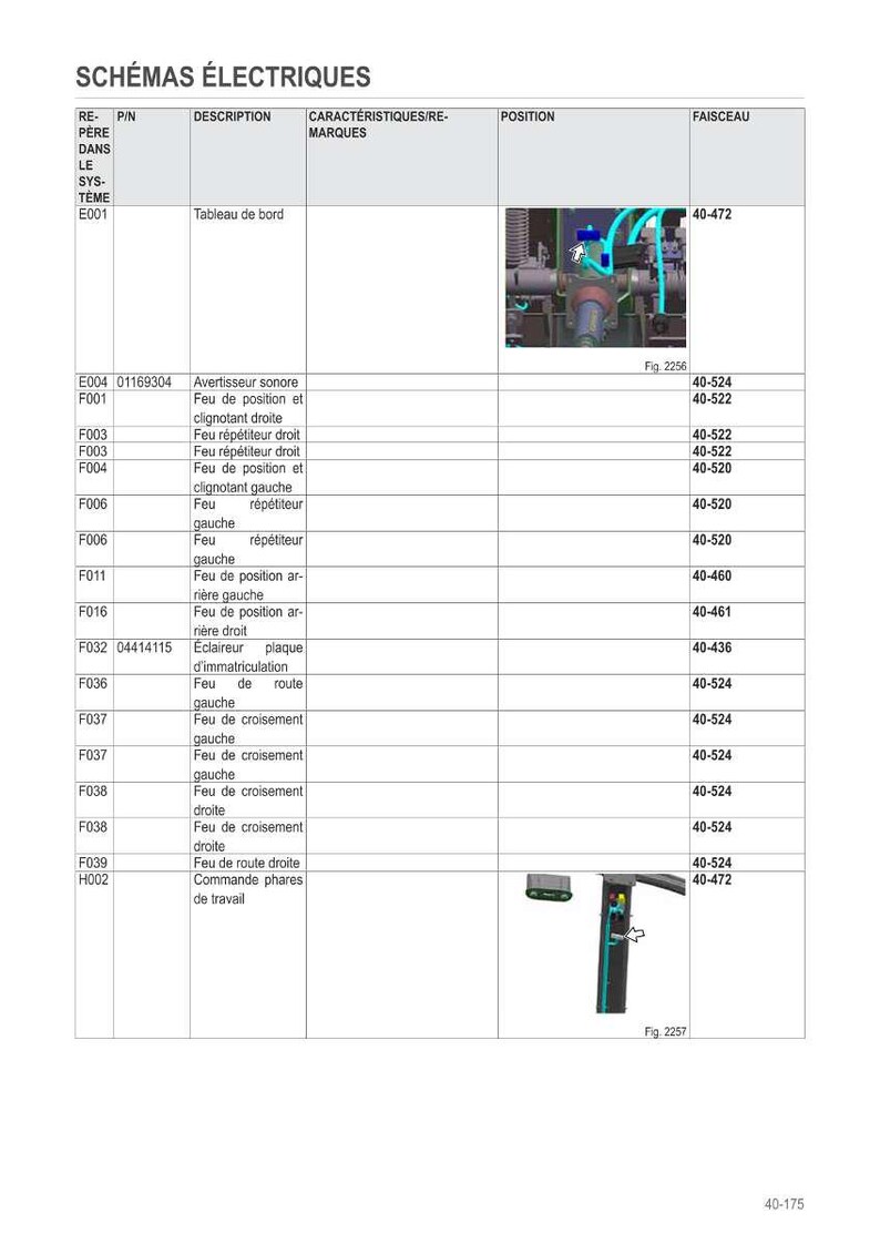 May include: A schematic diagram in French, titled "SCH&Eacute;MAS &Eacute;LECTRIQUES," detailing electrical components. Includes a table with descriptions, characteristics, and positions, along with wiring diagrams and figures.