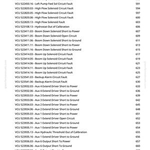 John Deere 330 P, 331 P Lader Test Anleitung PDF | Sofort Download Bild 10