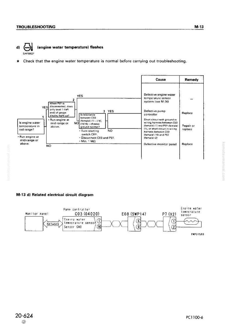 May include: A troubleshooting diagram with text and flowcharts. The diagram includes a flowchart for engine water temperature issues, with causes and remedies. The diagram also includes an electrical circuit diagram for the engine water temperature sensor.