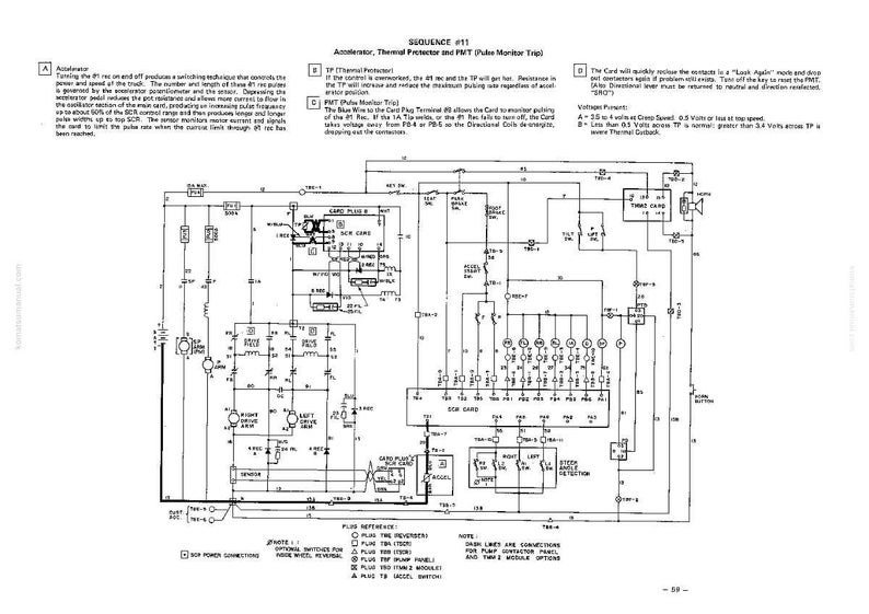 Op de afbeelding: Een zwart-wit schema met de titel "SEQUENCE #11", dat de Accelerator, Thermal Protector en PMT (Pulse Monitor Trip) beschrijft. Het schema toont elektronische componenten en verbindingslijnen.