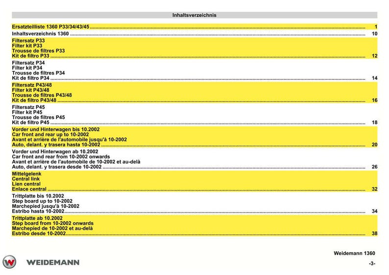 May include: A page from a Weidemann 1360 parts list, featuring a table of contents with German, English, French, and Spanish terms. The document has yellow highlighted sections and a Weidemann logo.