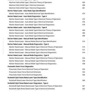 May include: A white page with a list of technical terms and corresponding numbers. The text includes phrases like "Machine Fold-Unfold", "Marker Raise/Lower", and "Rockshaft". The document appears to be a reference guide or manual.