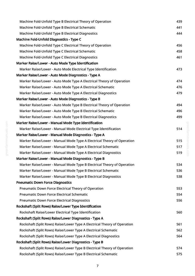 May include: A white page with a list of technical terms and corresponding numbers. The text includes phrases like "Machine Fold-Unfold", "Marker Raise/Lower", and "Rockshaft". The document appears to be a reference guide or manual.