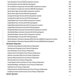 May include: A white page with a detailed table of contents, listing various harnesses, wiring diagrams, and circuit theories. The document includes sections on sub-system diagnostics and monitor operation, with page numbers.