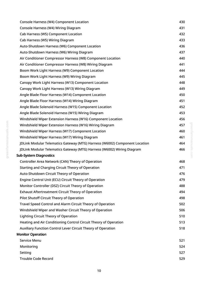 May include: A white page with a detailed table of contents, listing various harnesses, wiring diagrams, and circuit theories. The document includes sections on sub-system diagnostics and monitor operation, with page numbers.