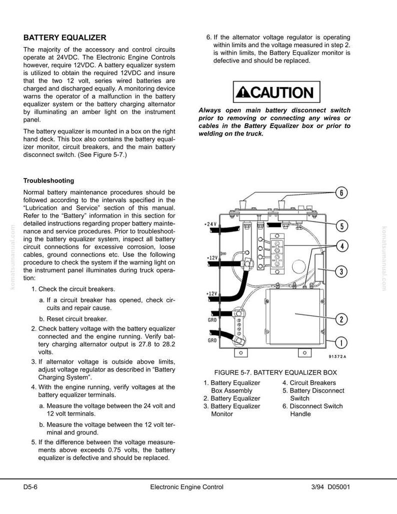 May include: Diagram of a battery equalizer box with labels for components like circuit breakers and a disconnect switch. Text provides troubleshooting steps and safety warnings for the system. The image includes a schematic and text.