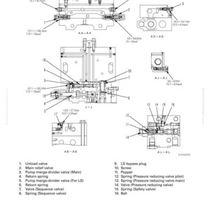 May include: Detailed technical diagram of a control valve, featuring various components labeled with numbers and measurements in Nm. Includes sections AA-AA, AD-AD, AJ-AJ, and AL-AL, with text indicating structure, function, and maintenance standards.