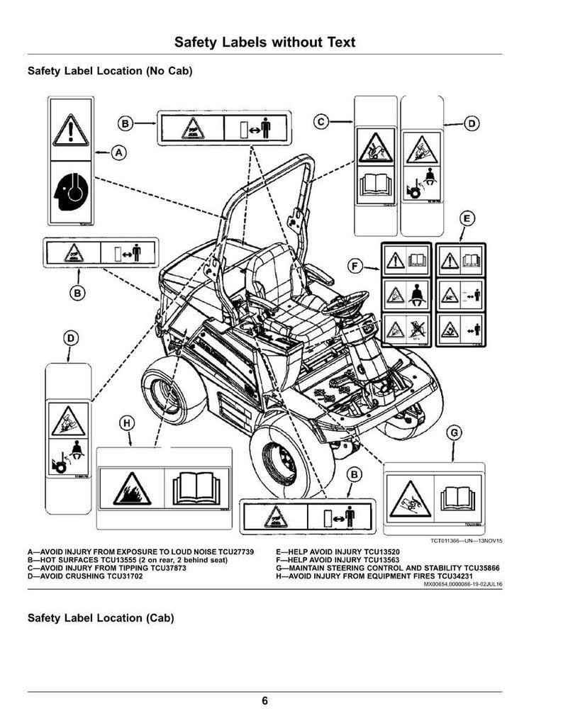 May include: Diagram of a riding lawn mower with safety labels. The labels include warning symbols and text indicating potential hazards such as loud noise, hot surfaces, tipping, crushing, and fire. The mower has a seat, steering wheel, and large tires.