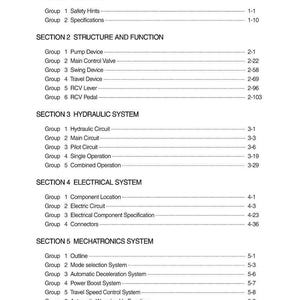 Op de afbeelding: Een witte documentpagina met een inhoudsopgave. Het document is onderverdeeld in secties, waaronder Algemeen, Structuur en Functie, Hydraulisch Systeem, Elektrisch Systeem en Mechatronica Systeem. Elke sectie vermeldt groepen en paginanummers.