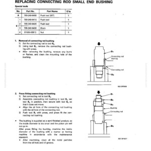 Op de afbeelding: Technische tekening voor het vervangen van een drijfstang kleine eindbus. Het diagram bevat een onderdelenlijst met onderdeelnummers en hoeveelheden, samen met stapsgewijze instructies en illustraties voor het reparatieproces.
