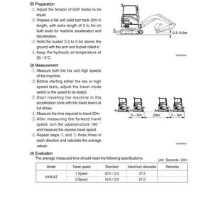 May include: Diagram of an excavator travel speed test. Instructions include preparing a 20m test track, measuring time, and evaluating results. Includes a table with speed specifications.