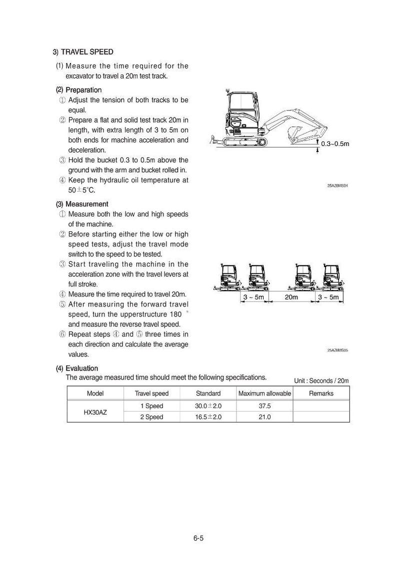 May include: Diagram of an excavator travel speed test. Instructions include preparing a 20m test track, measuring time, and evaluating results. Includes a table with speed specifications.