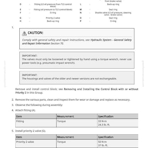 May include: Diagram of hydraulic system components with labels and specifications. Includes a legend with part descriptions, such as fittings, O-rings, and valves. Text provides safety instructions and torque specifications in lb.-ft. and N-m.