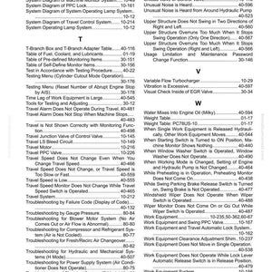 Peut inclure: Une page d'index d'un manuel, avec des termes techniques et des num&eacute;ros de page. Le texte est organis&eacute; en colonnes, avec des entr&eacute;es telles que "Travel Speed", "Work Equipment" et "System Diagram".