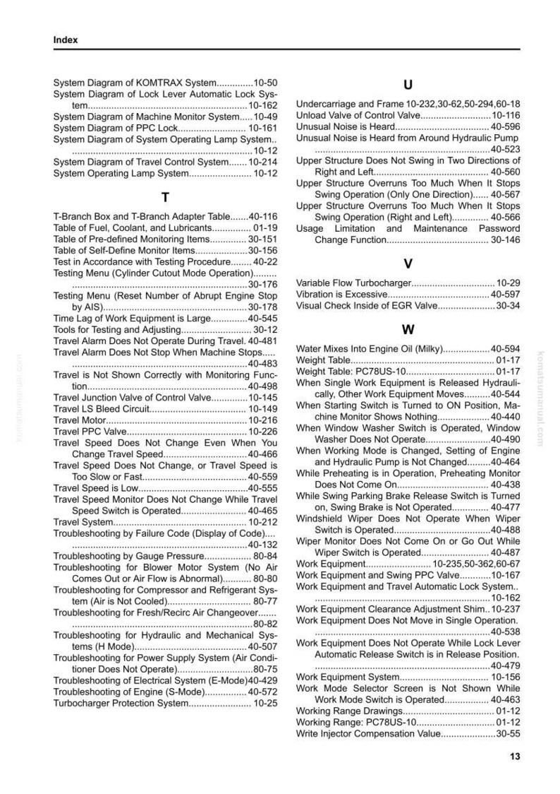 Peut inclure: Une page d'index d'un manuel, avec des termes techniques et des num&eacute;ros de page. Le texte est organis&eacute; en colonnes, avec des entr&eacute;es telles que "Travel Speed", "Work Equipment" et "System Diagram".