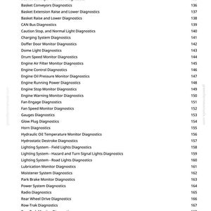 May include: A page from a manual with a list of automotive diagnostics, including "Auxiliary Fuel Pump Diagnostics" and "Engine Oil Pressure Monitor Diagnostics." The text is black on a white background, with page numbers on the right.