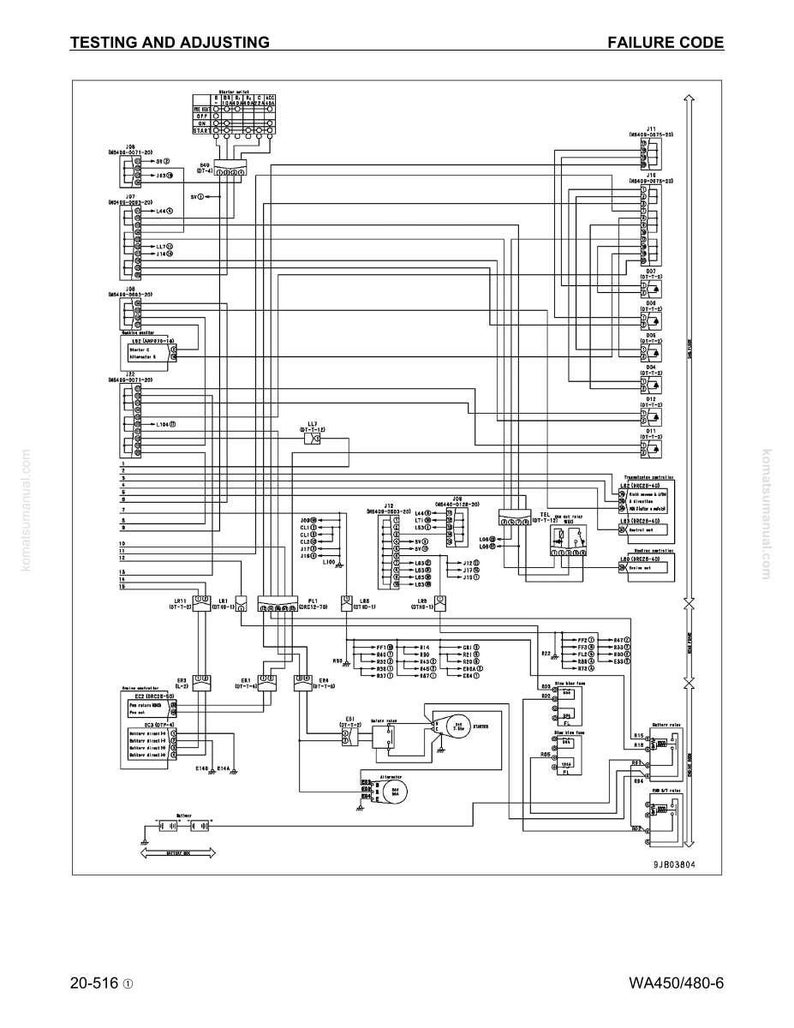 May include: A detailed schematic diagram with the text "TESTING AND ADJUSTING" at the top left and "FAILURE CODE" at the top right. The diagram features numerous lines, boxes, and symbols, likely representing an electrical or mechanical system. The bottom of the diagram includes the text "WA450/480-6".