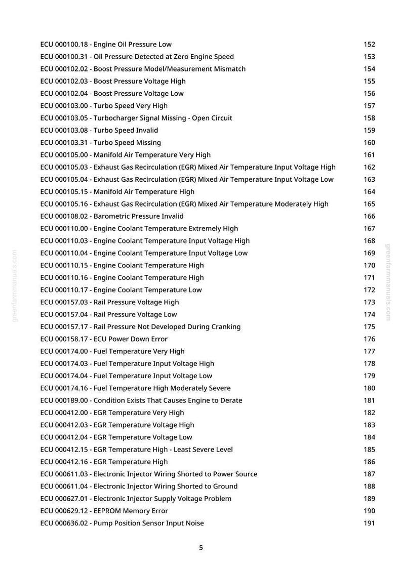 Op de afbeelding: Een witte pagina met een lijst van diagnosecodes voor de motorregeleenheid (ECU) en beschrijvingen. De codes hebben betrekking op motoroliedruk, turbosnelheid en brandstoftemperatuur. De pagina bevat ook een websiteadres.