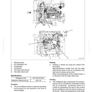 K&ouml;nnte beinhalten: Detaillierte Diagramm eines Klimaanlagensystems, das Komponenten wie Trockner, Kompressor und Kondensator zeigt. Enth&auml;lt K&auml;ltemittelspezifikationen und F&uuml;llst&auml;nde sowie eine Beschreibung der Funktion des Systems.