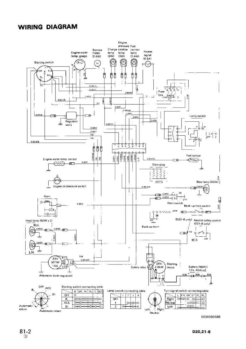 May include: A detailed wiring diagram with text, including "WIRING DIAGRAM" at the top. The diagram features various electrical components, such as switches, lamps, and sensors, connected by lines. The diagram is in black and white.