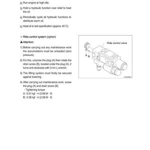May include: Diagram of a ride control valve with labels A and B, and the text "Ride control valve". Accompanying text details hydraulic oil warm-up procedures and maintenance instructions, including tightening torque specifications.