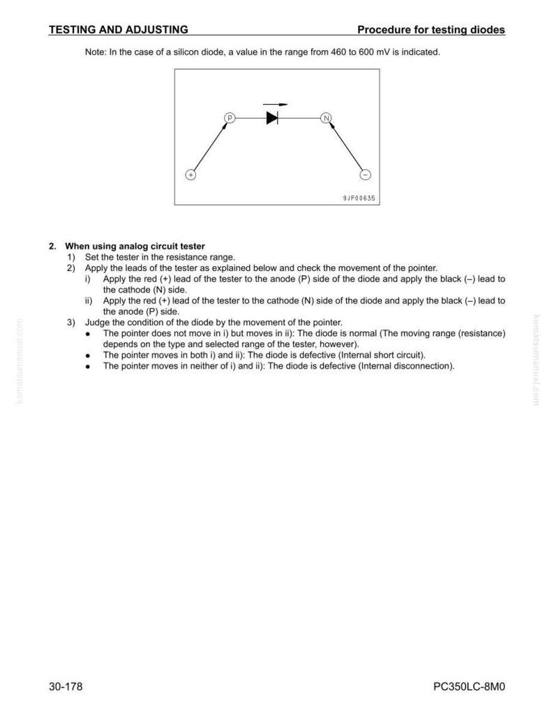 May include: A technical diagram illustrating the procedure for testing diodes. The image includes a schematic of a diode and instructions for using an analog circuit tester to assess its functionality. Text includes "TESTING AND ADJUSTING" and "Procedure for testing diodes."
