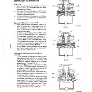 Op de afbeelding: Diagram van de werking van een remventiel, met gedetailleerde illustraties en uitleg. De diagrammen tonen de componenten van de klep en hun interactie onder verschillende omstandigheden, waaronder drukaanvoer en bergafwaarts rijden.