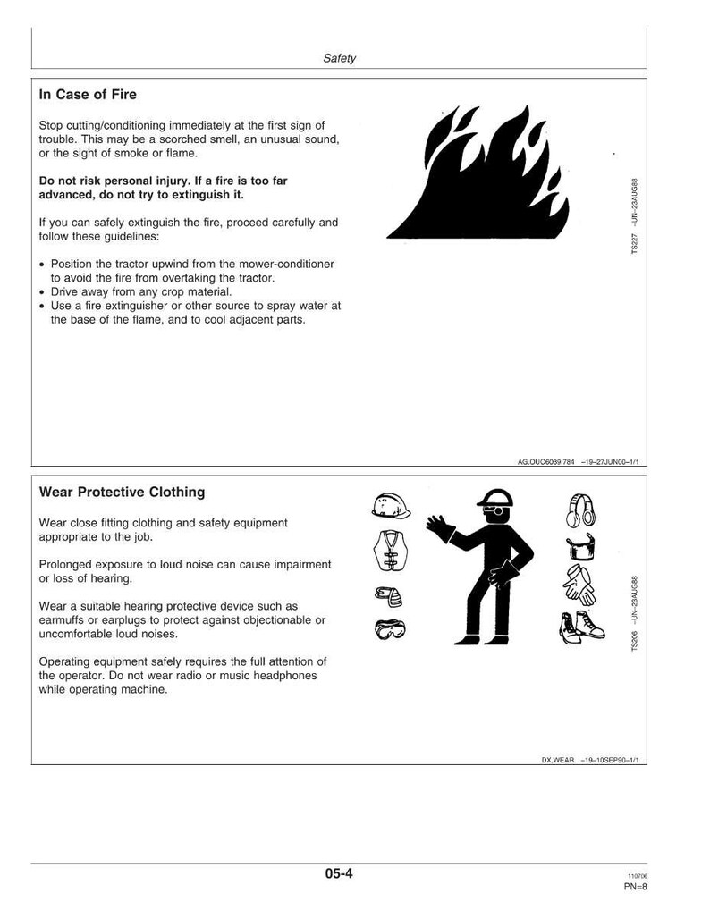 May include: Safety guidelines and protective clothing instructions are displayed. The image includes a black silhouette of flames and illustrations of safety equipment, such as a hard hat, ear protection, and safety vest.