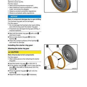 May include: Diagram of a starter ring gear removal and installation process. The image shows a flywheel with a toothed ring gear, along with instructions and safety warnings. Includes close-up views of the gear and related components.
