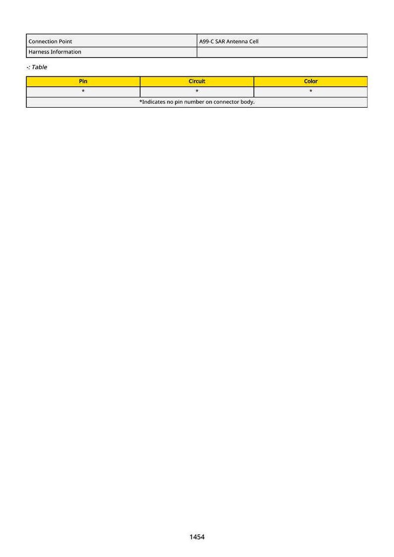 Puede incluir: Un diagrama t&eacute;cnico con una tabla que detalla los puntos de conexi&oacute;n y la informaci&oacute;n del arn&eacute;s para una celda de antena A99-C SAR. La tabla incluye columnas para Pin, Circuito y Color, con un asterisco que indica que no hay n&uacute;mero de pin en el cuerpo del conector. El n&uacute;mero 1454 est&aacute; en la parte inferior.