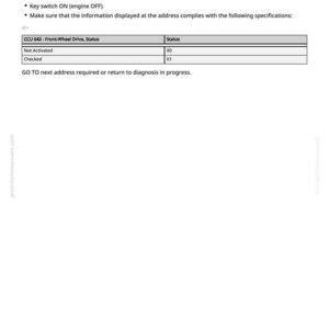 Puede incluir: Documento blanco titulado "CCU 042 - Front-Wheel Drive, Status". Contiene una tabla con los t&iacute;tulos "CCU 042 - Front-Wheel Drive, Status" y "Status". La tabla muestra "Not Activated" y "Checked" con sus respectivos c&oacute;digos de estado.