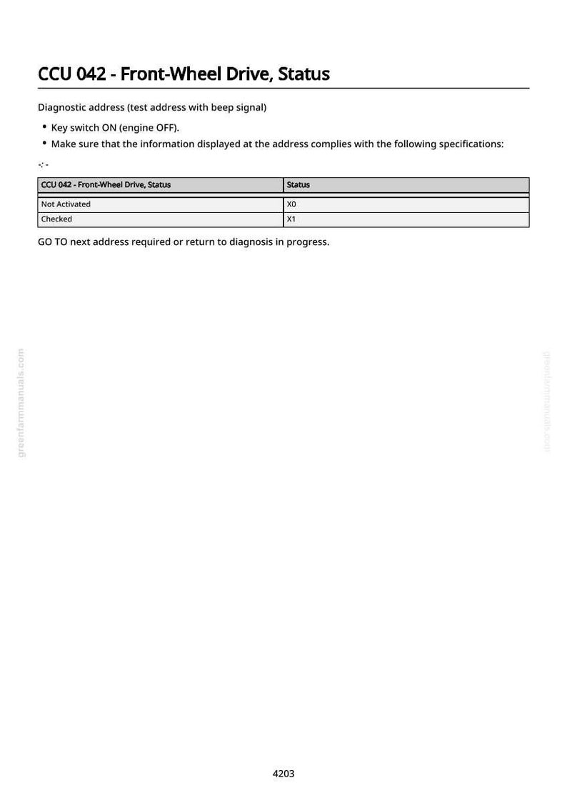 Puede incluir: Documento blanco titulado "CCU 042 - Front-Wheel Drive, Status". Contiene una tabla con los t&iacute;tulos "CCU 042 - Front-Wheel Drive, Status" y "Status". La tabla muestra "Not Activated" y "Checked" con sus respectivos c&oacute;digos de estado.