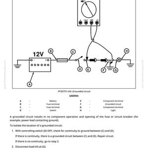May include: Diagram of a grounded circuit with a multimeter displaying 0.00 ohms, connected to a 12V power source, fuses, and a light. Includes a legend with component labels.