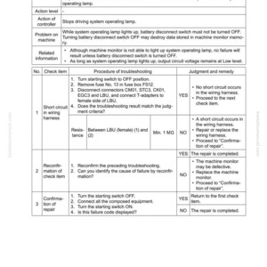Puede incluir: Una p&aacute;gina de gu&iacute;a de soluci&oacute;n de problemas con el t&iacute;tulo "40 Soluci&oacute;n de problemas" y el c&oacute;digo de falla "DAFLKB". El documento proporciona un procedimiento paso a paso para diagnosticar y reparar un circuito de l&aacute;mpara de funcionamiento del sistema.
