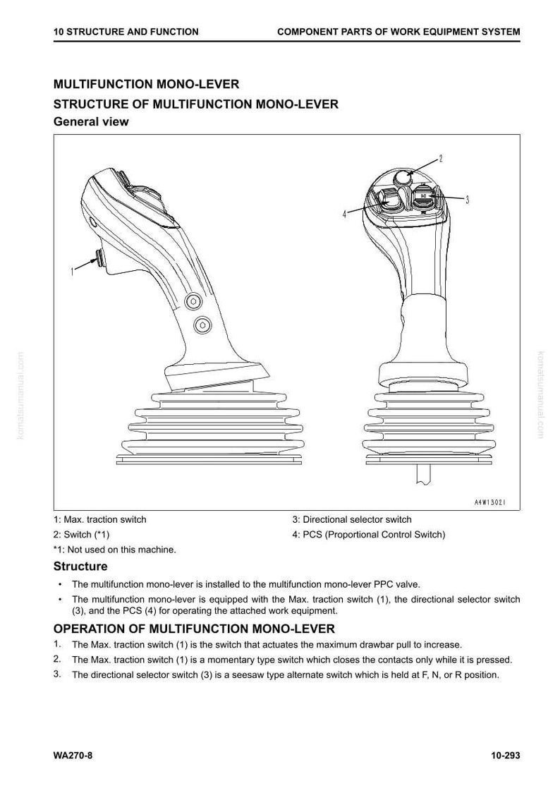 May include: Diagram of a multifunction mono-lever, a component of work equipment systems. The image shows two views of the lever, labeled with numbered components including switches and a proportional control switch. Text details the lever's structure and operation.