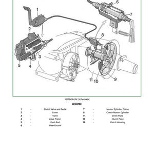 May include: Diagram of a hydraulic clutch schematic with labeled components. The image includes a clutch valve and pedal, cover, valve, valve piston, push rod, and bleed screw. The text "Hydraulic Clutch Schematic" is at the top.
