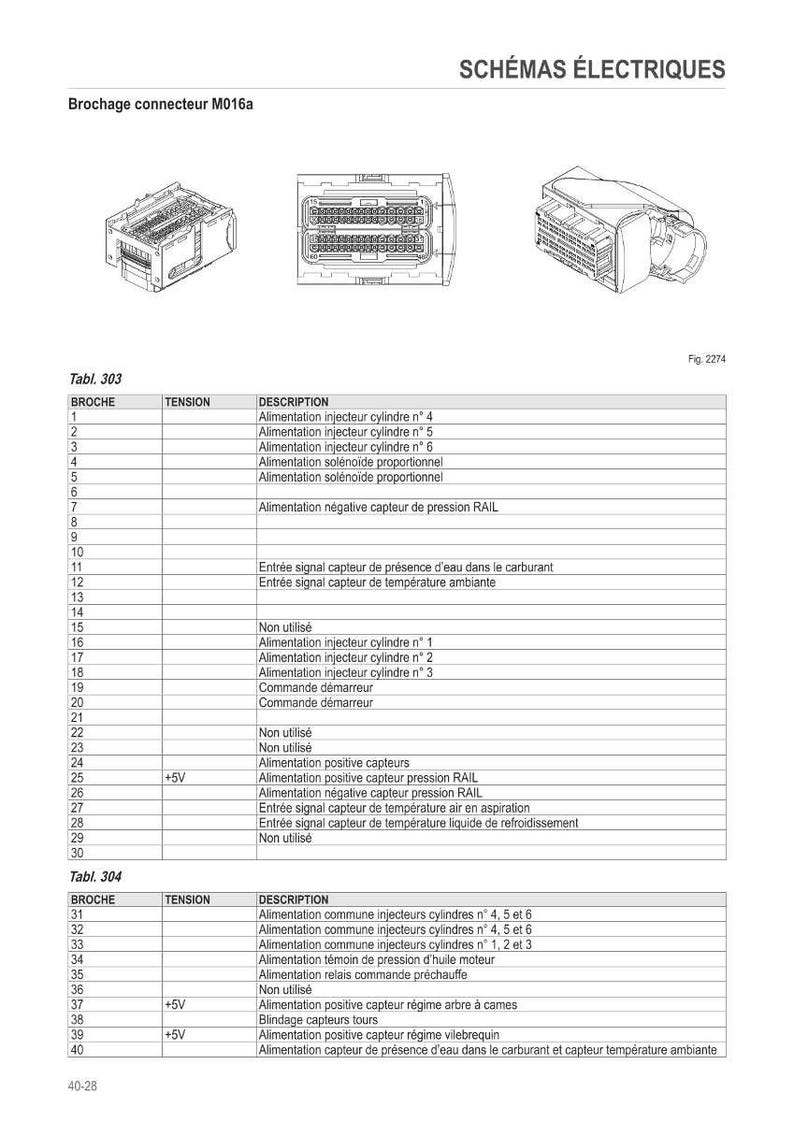 May include: Electrical schematics diagram titled "SCH&Eacute;MAS &Eacute;LECTRIQUES" and "Brochage connecteur M016a". The image presents tables with technical descriptions and connector pin details for automotive applications.