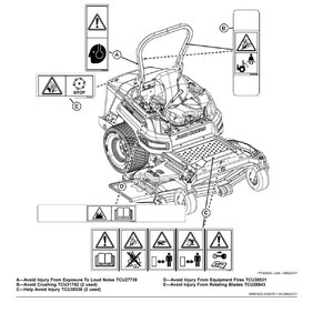May include: Diagram of a John Deere zero-turn mower with safety label locations. The labels warn against loud noise, crushing, and rotating blades. The mower is shown in a detailed, technical illustration, with metric measurements.