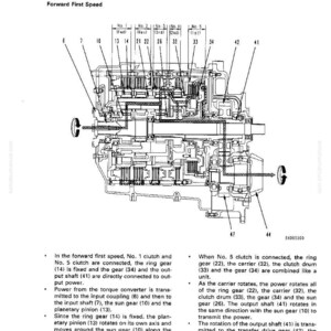 May include: Diagram of a transmission system, showing internal components like gears, shafts, and clutches, with numbered labels and arrows. Text explains the operation of the transmission in forward first speed. Measurements are not applicable.