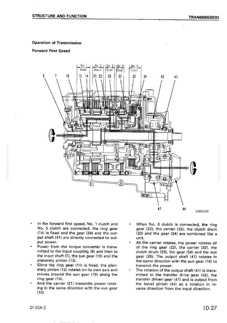 May include: Diagram of a transmission system, showing internal components like gears, shafts, and clutches, with numbered labels and arrows. Text explains the operation of the transmission in forward first speed. Measurements are not applicable.