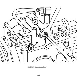 May include: Line drawing of a mechanical component with a wrench adjusting a screw. The image is labeled with arrows and letters A, B, and C, and the text "Neutral Adjust Screw".