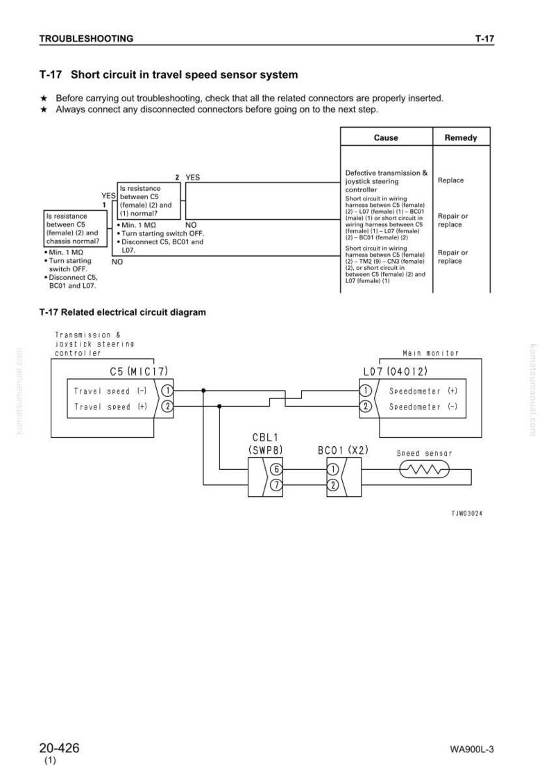 K&ouml;nnte beinhalten: Diagramm eines Reiseschwindigkeitssensorsystems mit Fehlerbehebungsschritten und einem elektrischen Schaltplan. Enth&auml;lt Text wie "Kurzschluss im Reiseschwindigkeitssensorsystem" und "T-17 zugeh&ouml;riges elektrisches Schaltbild".
