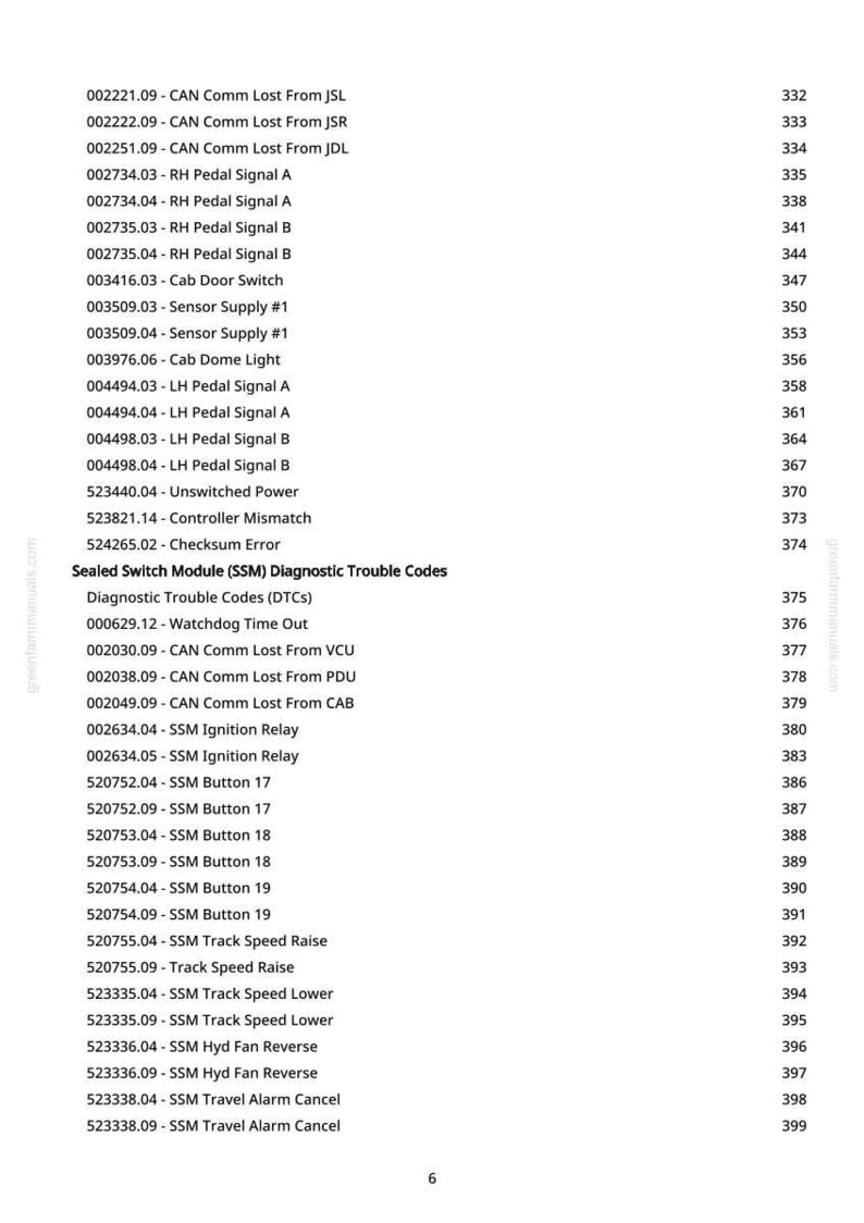 K&ouml;nnte beinhalten: Eine gedruckte Seite mit einer Liste von Diagnose-Fehlercodes (DTCs) und zugeh&ouml;rigen Informationen. Der Text enth&auml;lt Codes wie "CAN Comm Lost" und "SSM Button" mit entsprechenden Nummern.