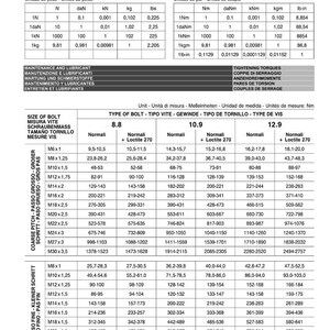Dana 725 147 725 148 Steering axle Workshop Manual PDF | Service Repair | Instant Download image 3
