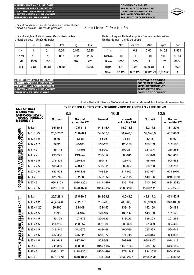 Dana 725 147 725 148 Steering axle Workshop Manual PDF | Service Repair | Instant Download image 3