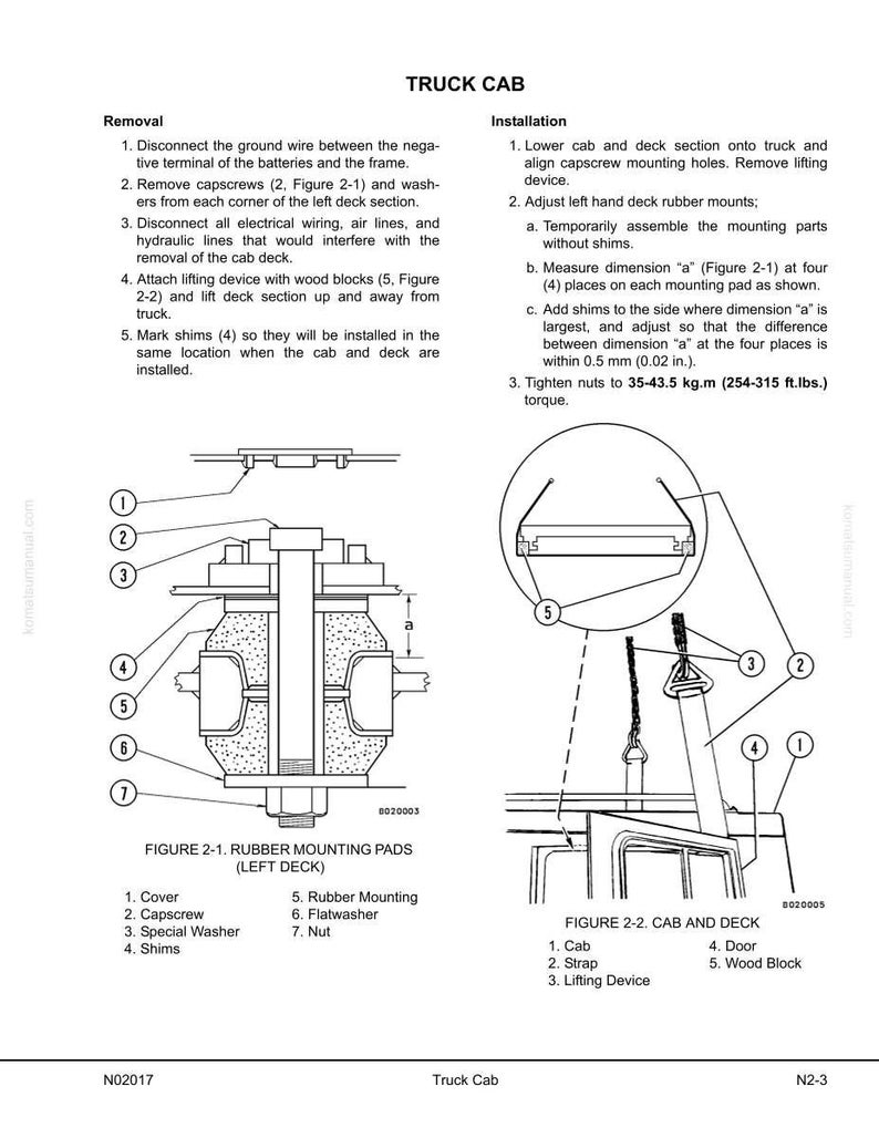 Puede incluir: Diagrama t&eacute;cnico titulado "Cabina de cami&oacute;n" con instrucciones de extracci&oacute;n e instalaci&oacute;n. Incluye ilustraciones detalladas de almohadillas de montaje de goma, cabina y componentes de cubierta, con piezas numeradas y medidas en mm y kg.m.