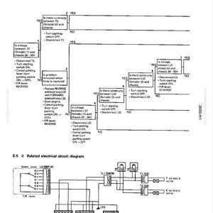 May include: A troubleshooting diagram with text and flowcharts, detailing electrical circuit issues. The diagram includes text such as "Problem in REVERSE circuit" and "Related electrical circuit diagram".