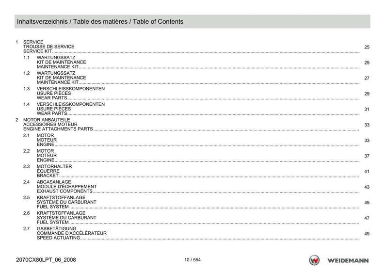 Op de afbeelding: Een wit document getiteld "Inhaltsverzeichnis / Table des mati&egrave;res / Table of Contents" met een gedetailleerde lijst van service- en motoronderdelen. Het document bevat paginanummers en is van Weidemann.