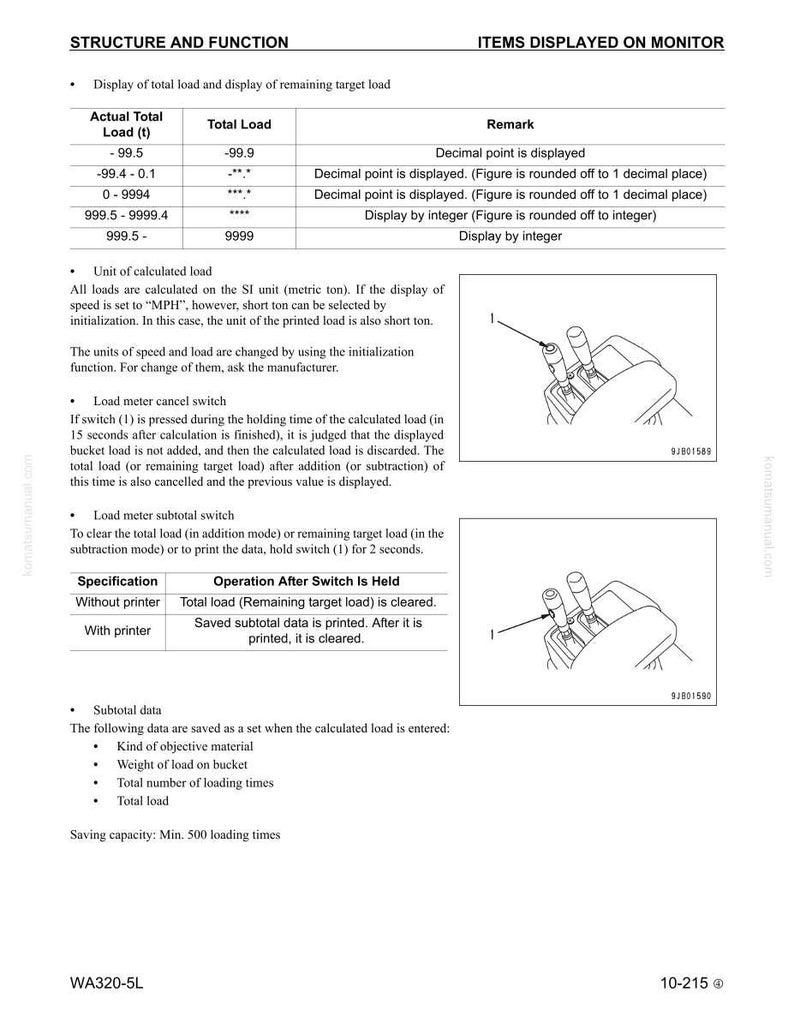 Puede incluir: Un documento t&eacute;cnico con el t&iacute;tulo "ESTRUCTURA Y FUNCI&Oacute;N" y "ELEMENTOS MOSTRADOS EN EL MONITOR". Incluye tablas con datos, diagramas de controles y texto que explica los c&aacute;lculos de carga y las operaciones de los interruptores. Para el modelo WA320-5L.